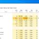 Image for article titled Why Your Web Browser is Running Slowly and How to Fix It